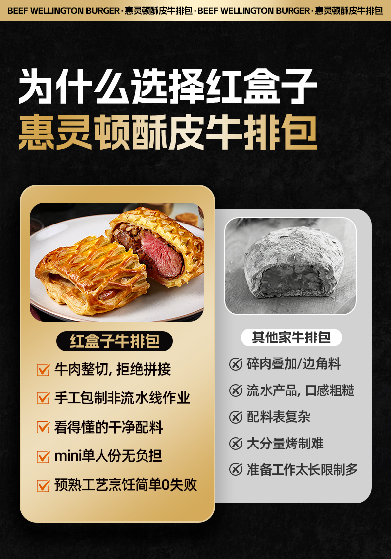 惠灵顿牛排-详情页_09.jpg